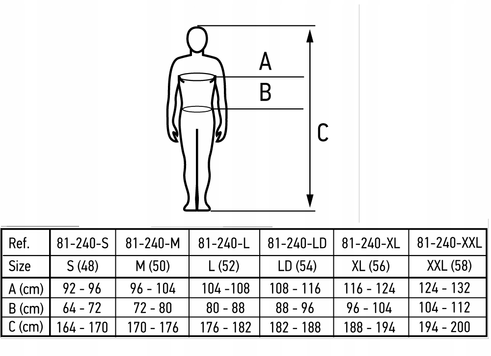 NEO Spodnie robocze monterskie na szelkach długie Płeć mężczyźni