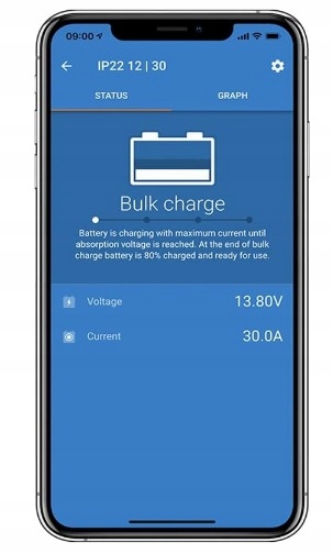 Ładowarka Victron Blue SMART 12V 20A IP22 AGM GEL rev 2 Numer katalogowy producenta BPC122042002