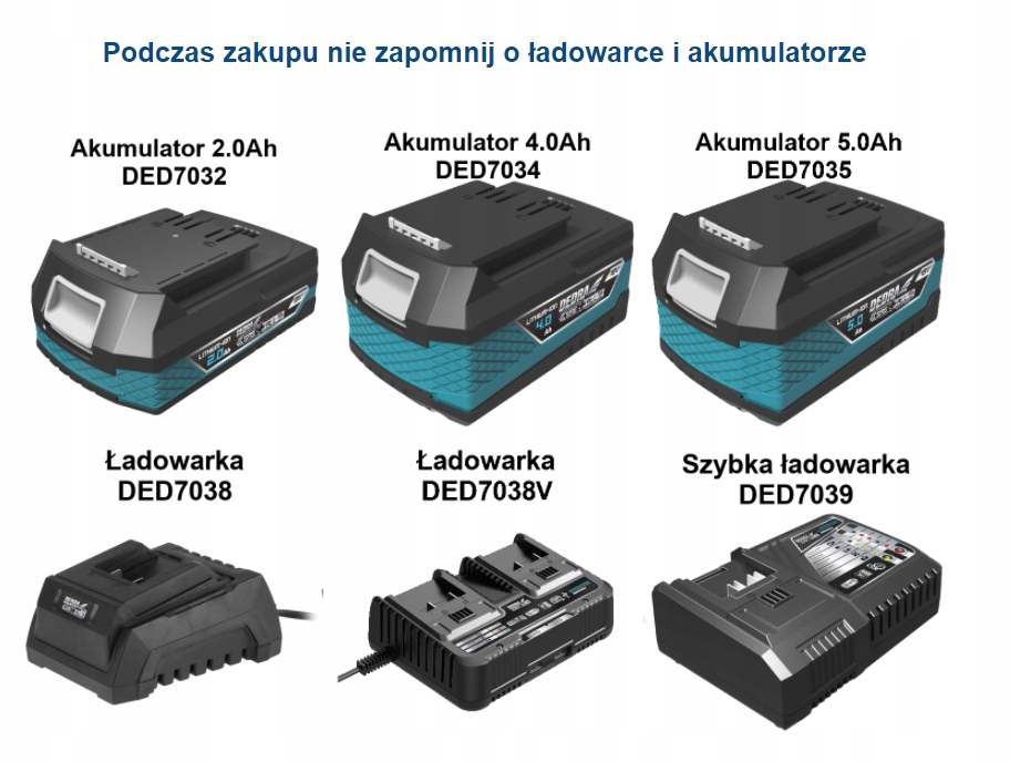 DEDRA KLUCZ UDAROWY DED7146 18V SAS+ALL Pojemność akumulatora 0 Ah