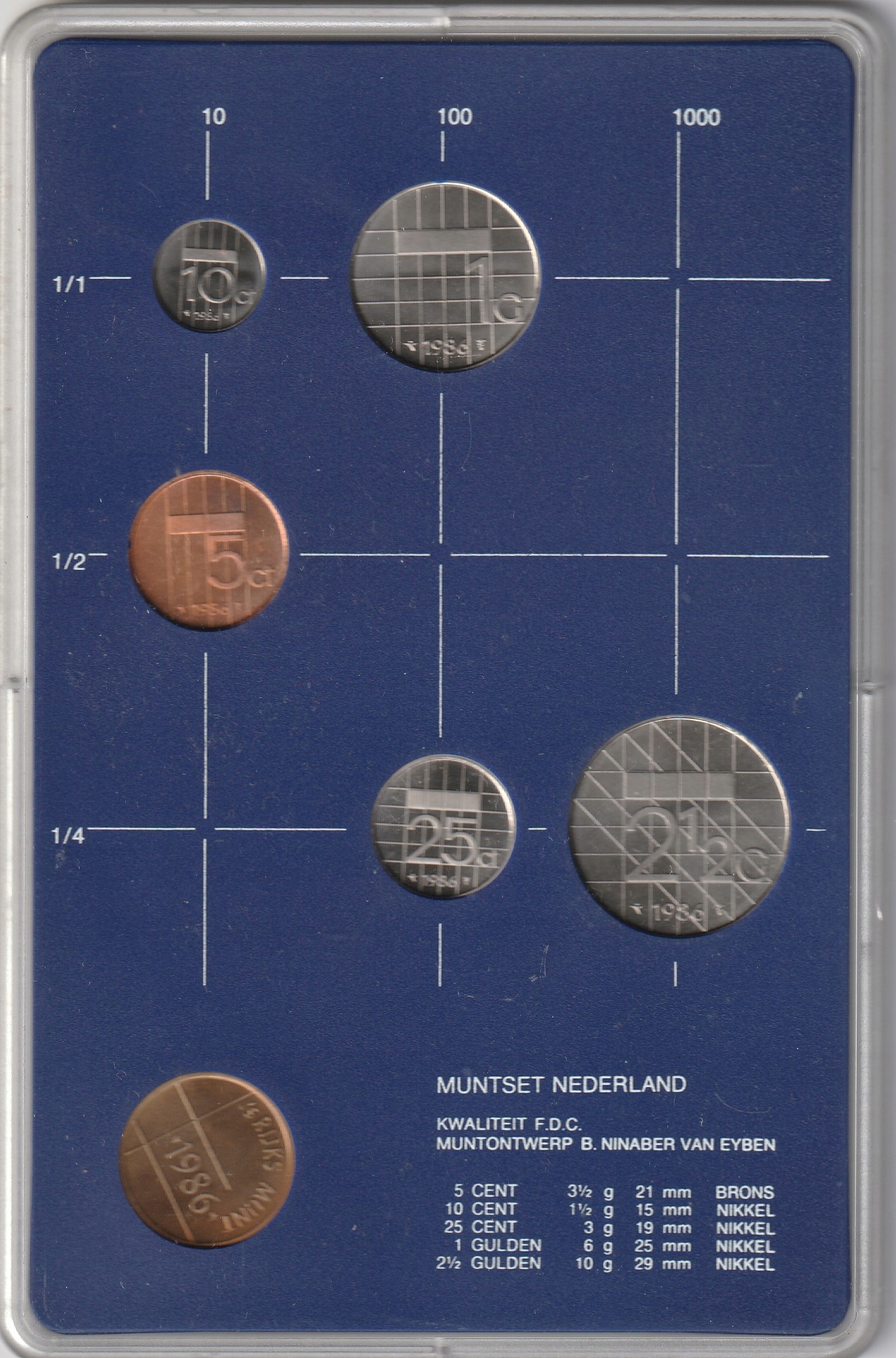 2303 - Holandia 5 monet 1986r