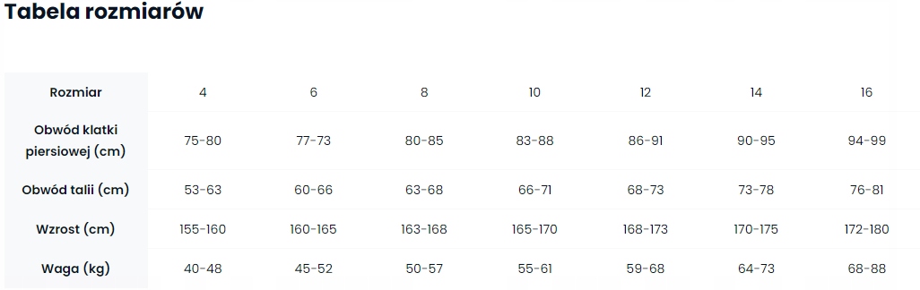 Pianka Billabong Spring Fever 2/2 mm 168-173 (8) Kod producenta C42G54BIP2