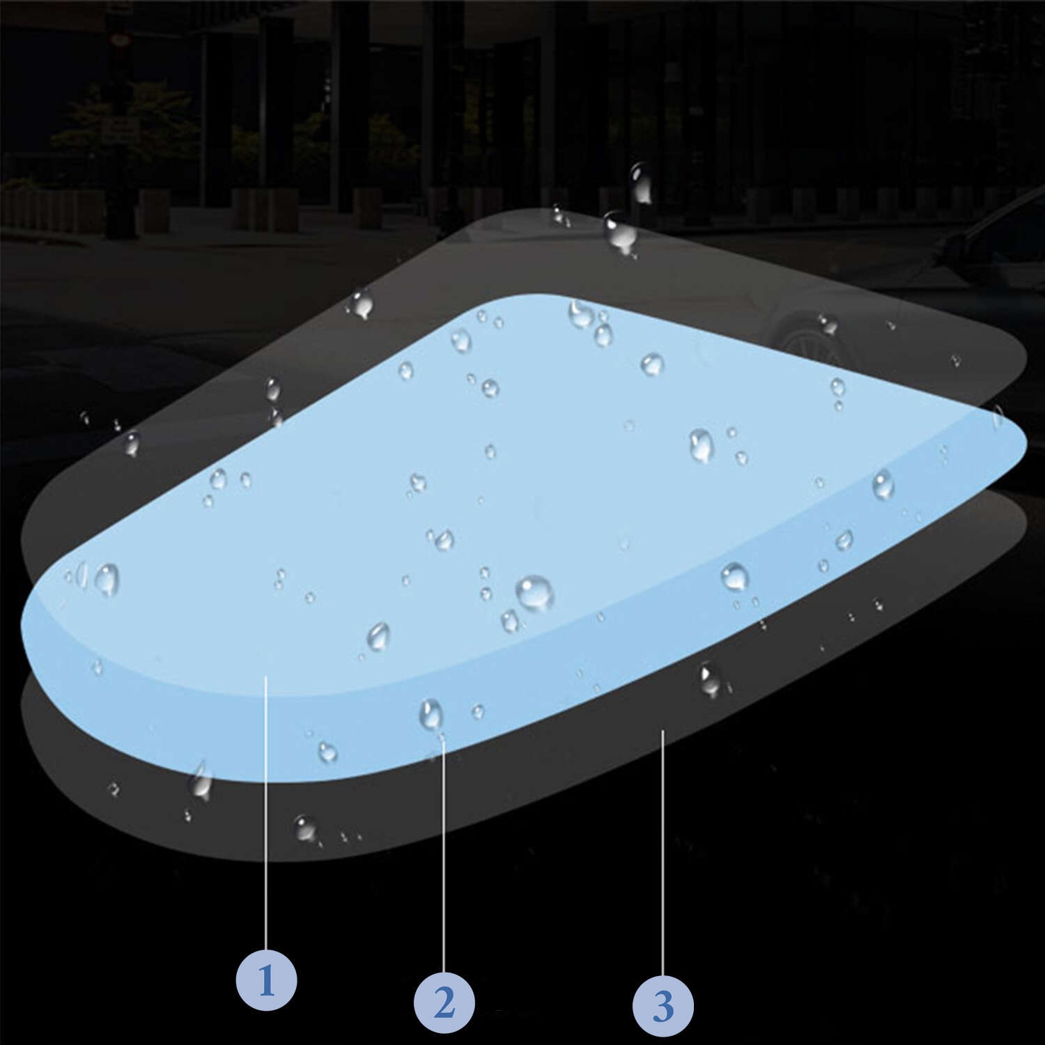 2x FOLIA NANO NAKLEJKA WODOODPORNA NA LUSTERKO DESZCZ PRZECIWDESZCZOWA Producent części Inny