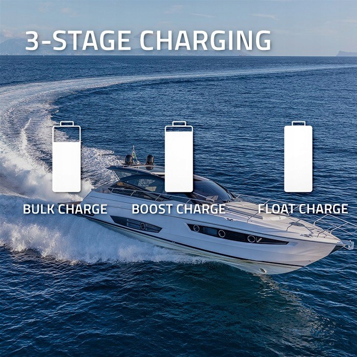 Qoltec Inteligentna profesjonalna ładowarka Monolith do akumulatorów LiFePO EAN (GTIN) 5901878519579