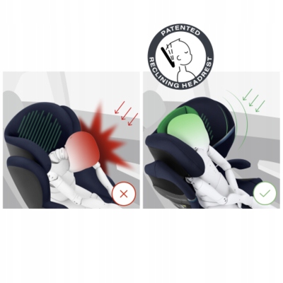 CYBEX SOLUTION S2 I-FIX 15-50KG BEACH BLUE FOTELIK Seria Solution S2 i-Fix