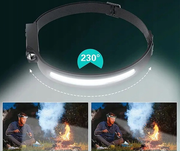 MOCNA LATARKA CZOŁOWA LED COB REFLEKTOR CZOŁÓWKA TURYSTYCZNA DO BIEGANIA Materiał guma