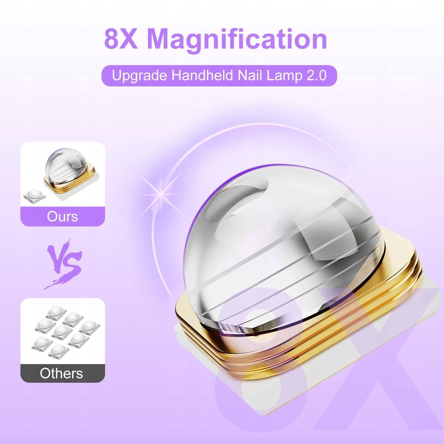 ASIMEBESTY Lampa UV Do Paznokci Żelowych Mini 3W USB Przenośna LED — miniatura 2