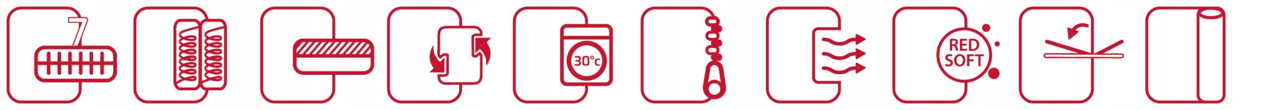 Materac kieszeniowy HYBRIS JANPOL 140x200 Rodzaj materaca sprężynowy multipocket