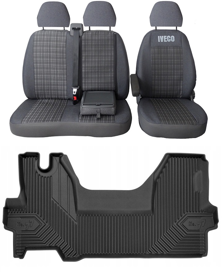 Zestaw Pokrowce Korytka 77 IVECO Daily 6 VI 2014-2025