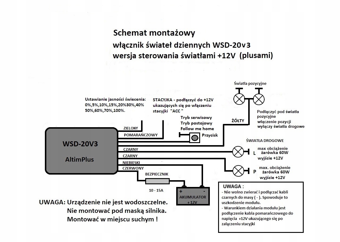 Moduł świateł 0-100% mocy tryb serwisowy +12V produkt polski Altimplus Typ samochodu Samochody dostawcze