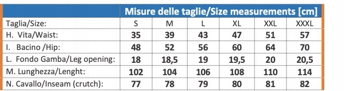Spodnie Robocze Uniwersalne Stretch Extreme ISSA Kod producenta 8830b