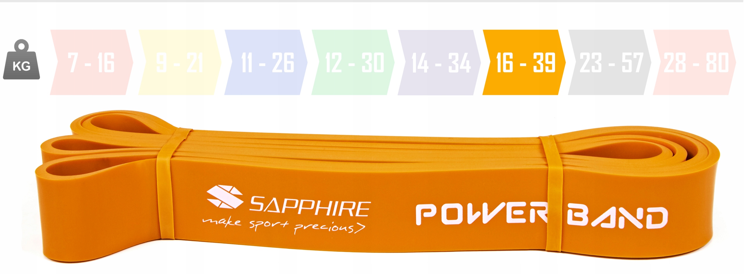 GUMA oporowa POWER BAND MOCNA taśma TRENINGOWA DO ĆWICZEŃ 16-39 KG SAPPHIRE Rodzaj guma