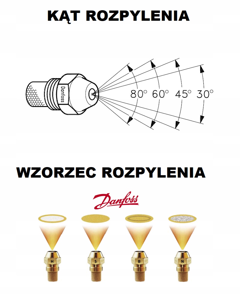 dysza paliwa KARCHER HDS danfoss 1.35 60° Marka Danfoss