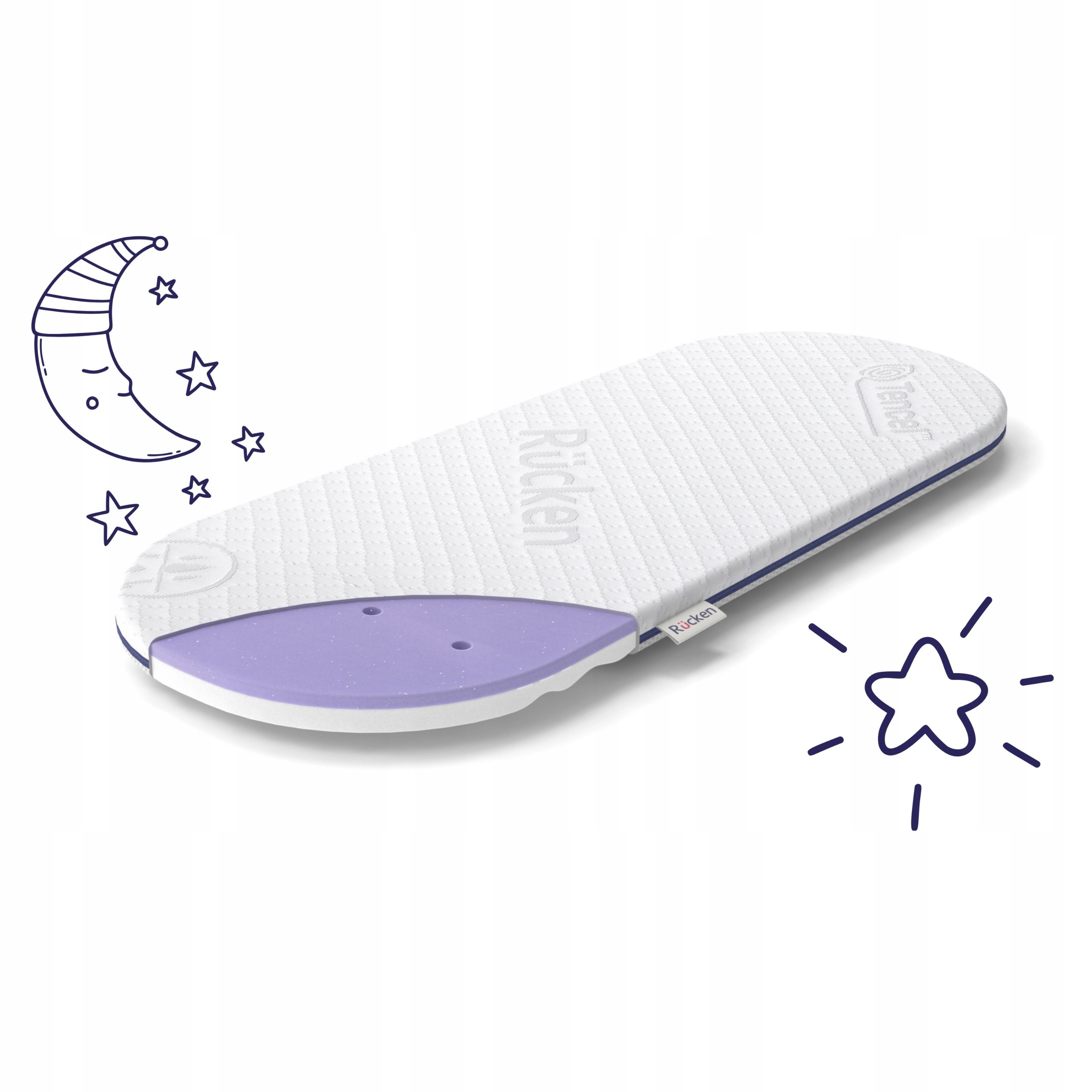 Materac do Gondoli Cybex Priam 2.0 - Pasuje do Wózka Cybex Priam 4.0, 78x32 Marka RUCKEN