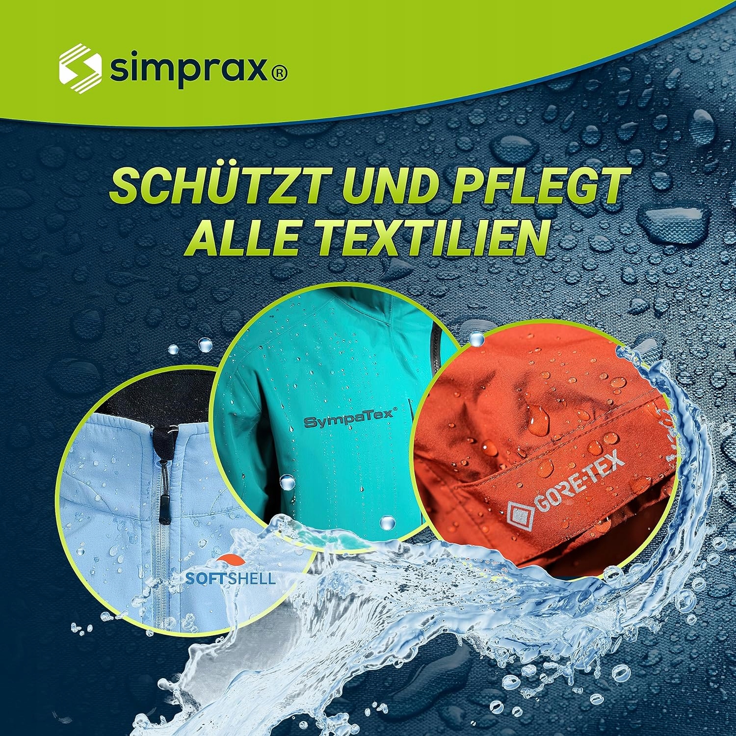 simprax® Textil Imprägnierung Spray-On – 250ml (biologisch