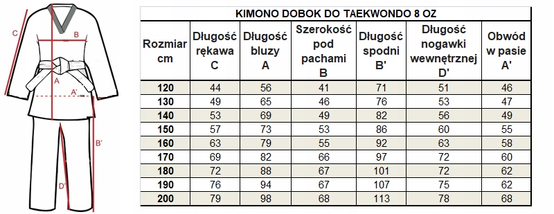 KIMONO DOBOK DO TAEKWONDO 8 OZ WTF Z PASEM 180 cm Rodzaj dobok