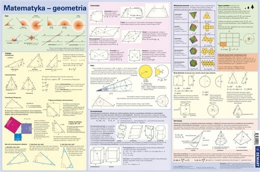 MATEMATYKA GEOMETRIA WZORY PODKŁADKA NA BIURKO DEMART