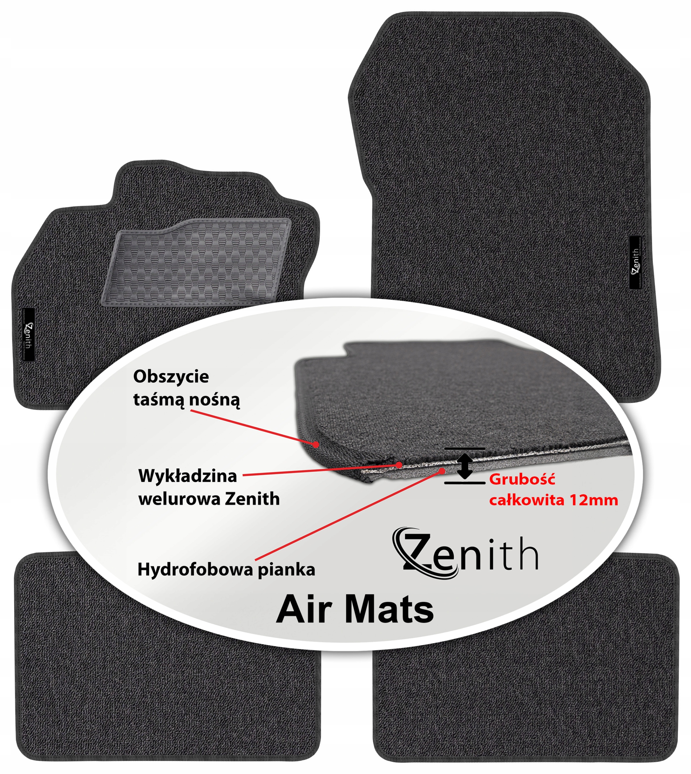 Renault Zoe 2012 – Velúrové koberčeky do auta Zenith Air Mats