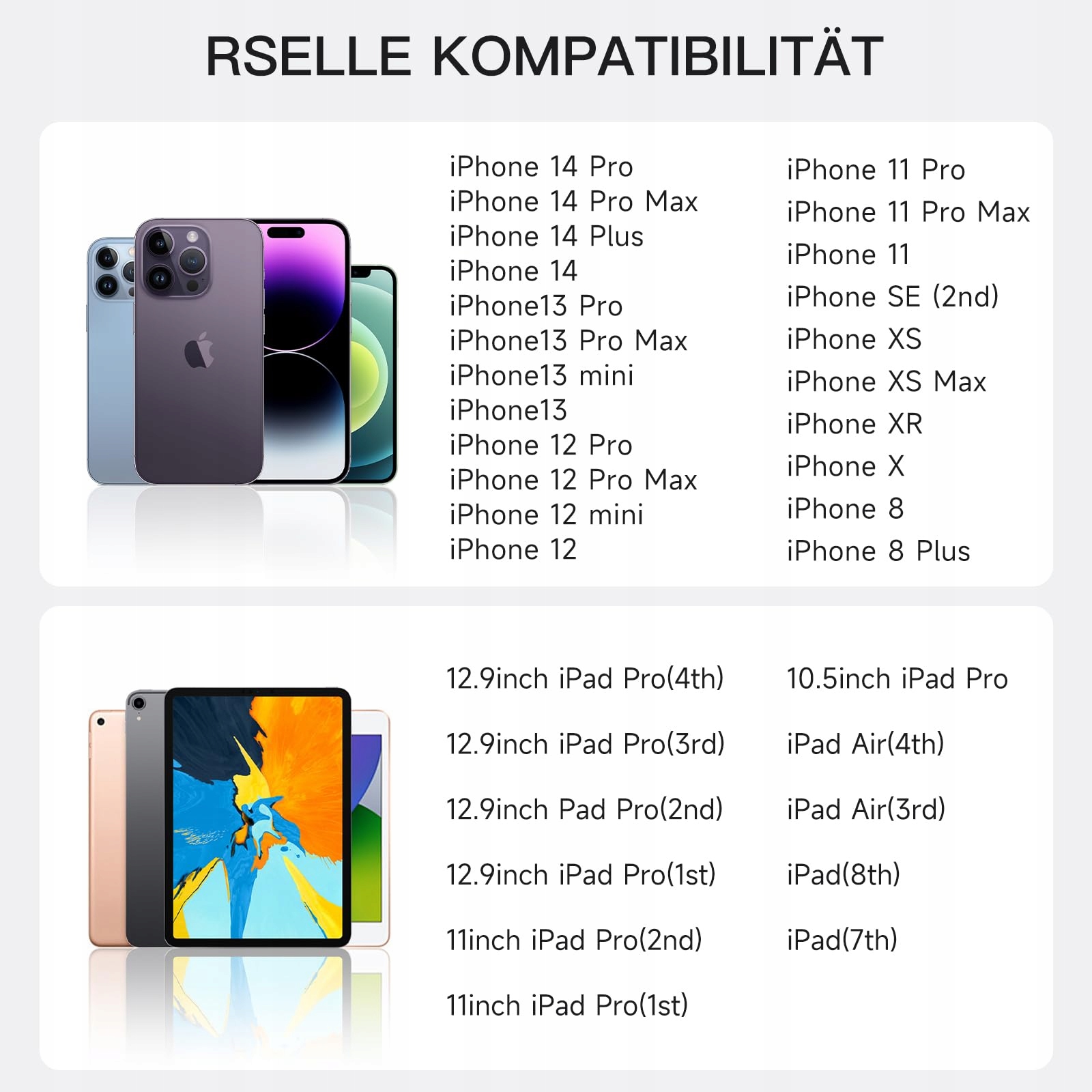 Ładowarka do iPhone 30 W i kabel do szybkiego ładowania Biała — miniatura 7