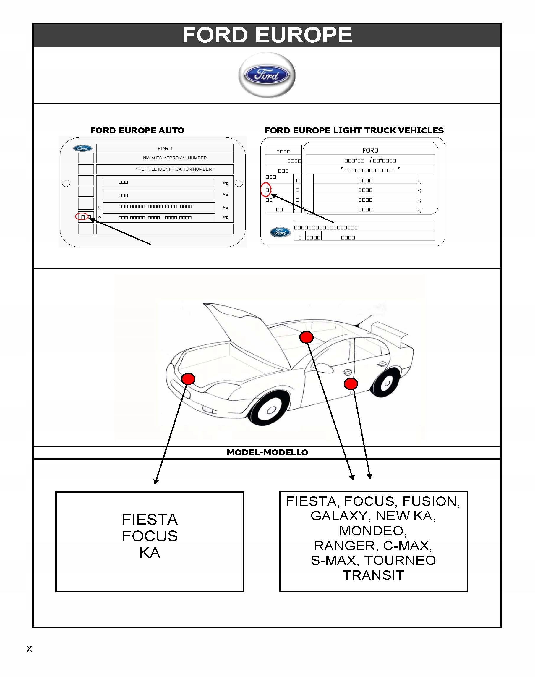 ZAPRAWKA FORD 7VTAWWA FROZEN WHITE H7 Producent Ara System