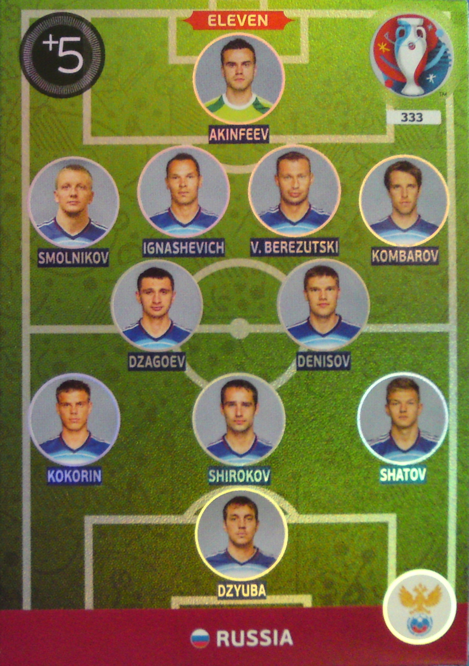 Panini Euro 2016 Eleven Rosja 333