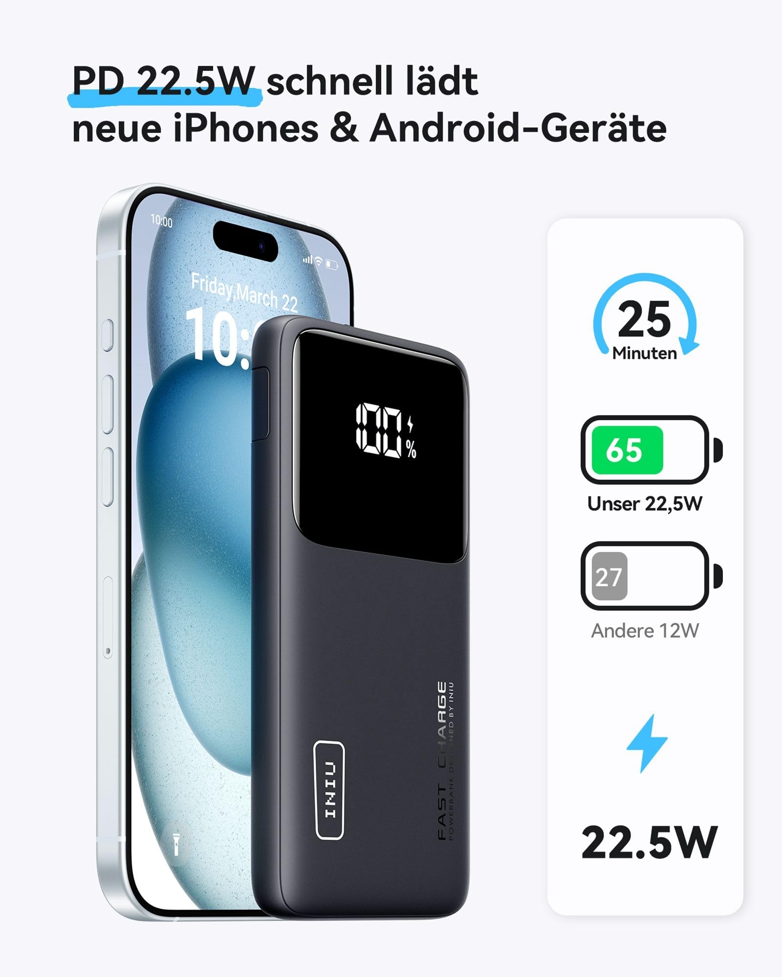 INIU Power Bank Szybkie Ładowanie 10000mAh USB C PD3.0 QC4.0 iPhone Samsung — miniatura 3
