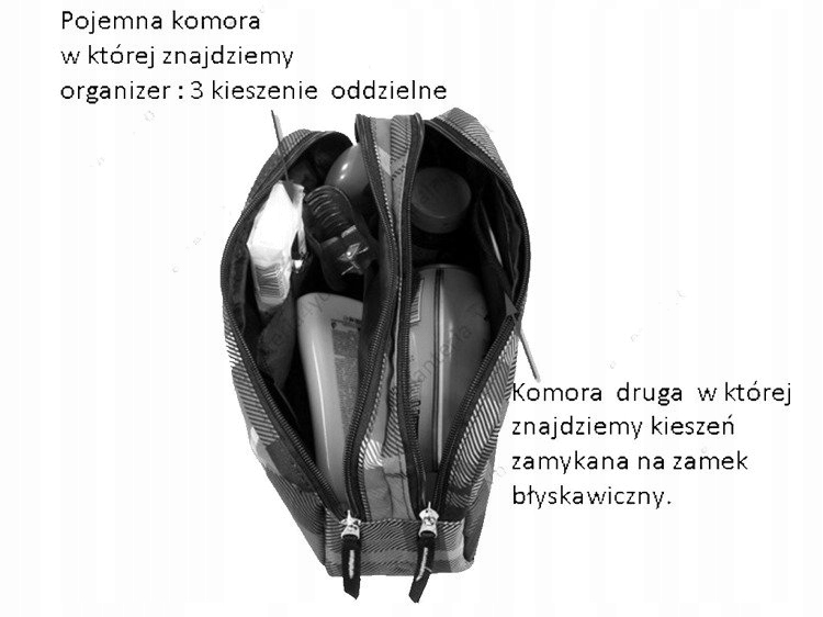 KOSEMTYCZKA COOLPACK IDEALNA DO TOREBKI 1 KOMORA Liczba komór 2