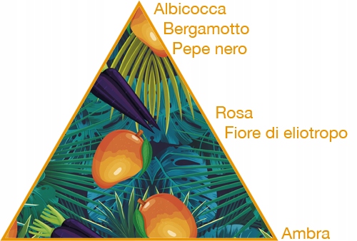 Bio Happy Lekka nawilżająca mgiełka do twarzy i ciała Mango&Czarna Marchew Marka Bio Happy