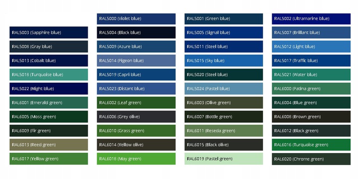 

Farba Poliuretanowa Ral 5000-6022 Matt 3kg