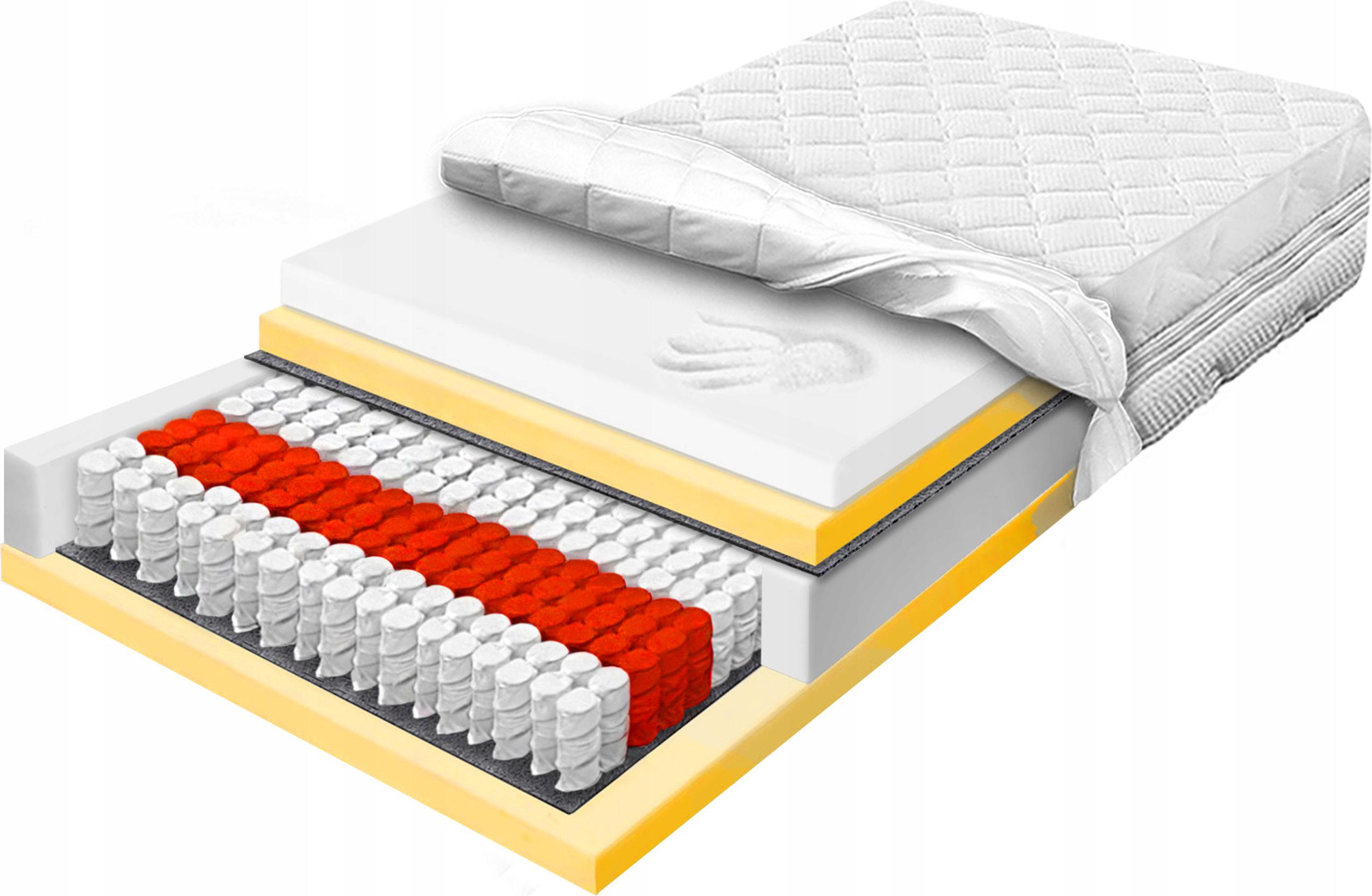 Matrace 90x160 multipocket s viskózní paměťovou vrstvou, polský termoplast H2