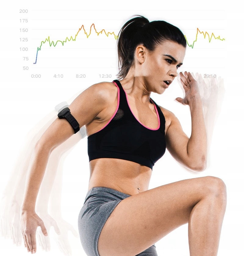 OPASKA MONITOR TĘTNA CYCPLUS H1 PULSOMETR NOWY 2025 Marka bez marki