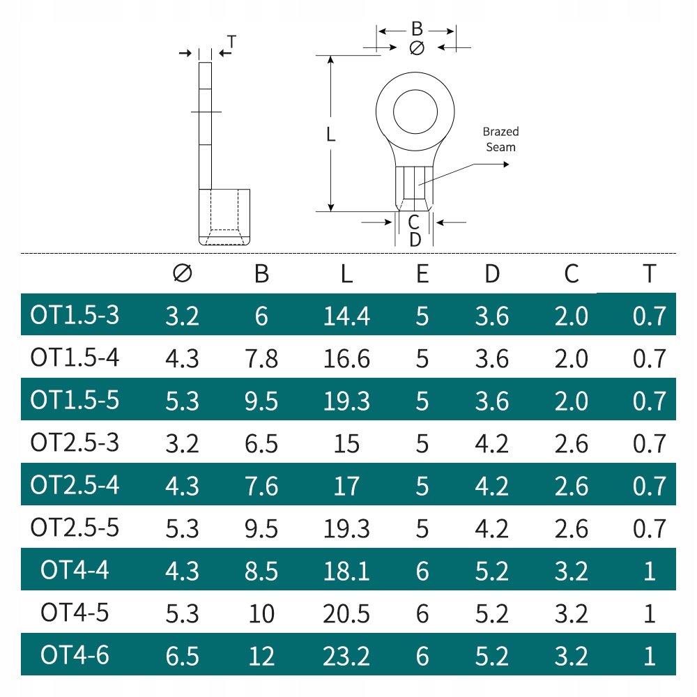 ZACISKARKA PRASKA DO KABLI TULEJEK 340 KOŃCÓWEK Marka inna