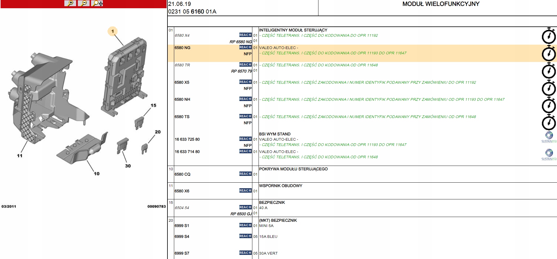 NOWA ORYGINALNA SKRZYNKA BEZPIECZNIKÓW CITROEN C3 II 6580.NG 6580NG Numer katalogowy części 6580NG