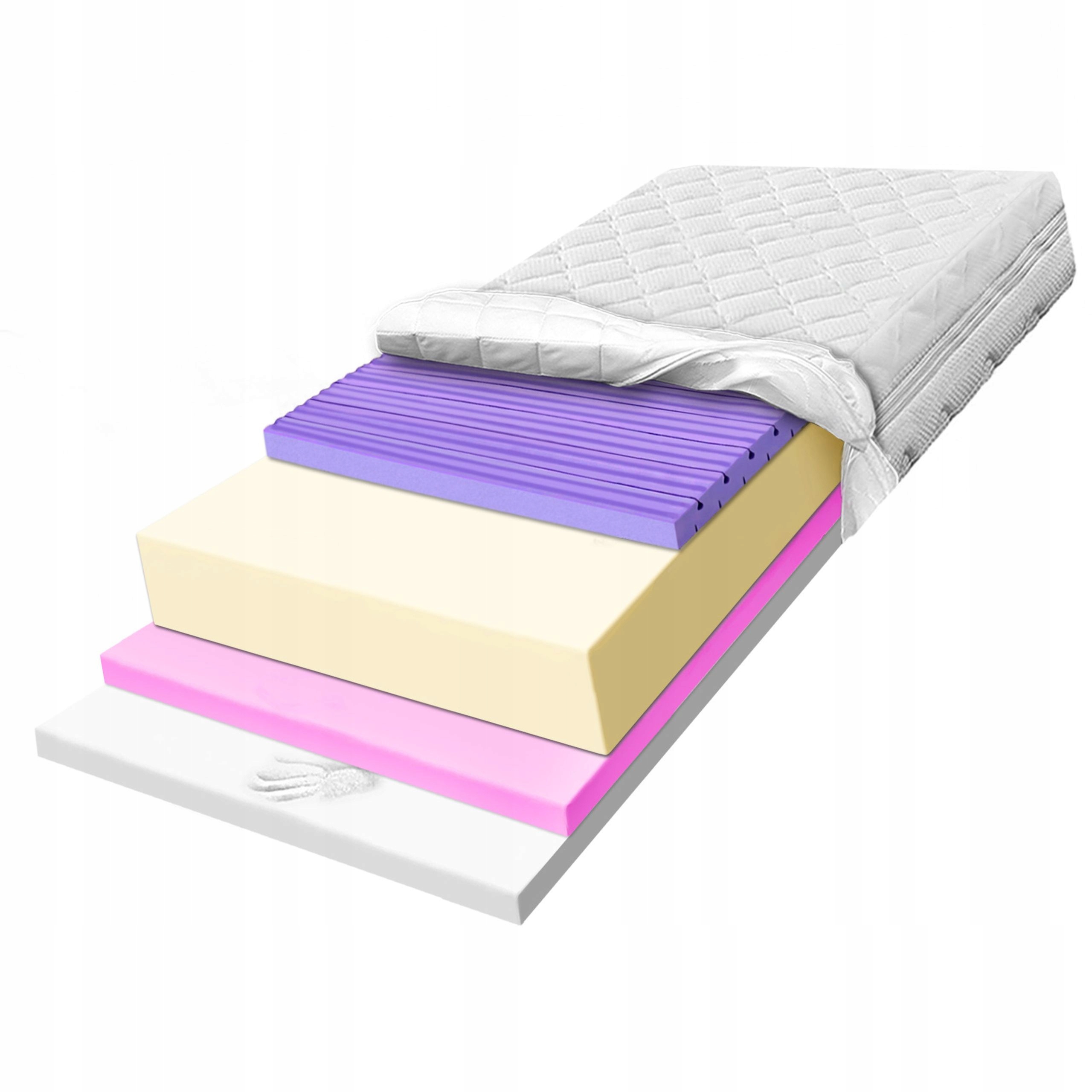 Matrac Visco 60x160 vysoko elastický 7-zónový tvarovaný H2 H3 22 cm