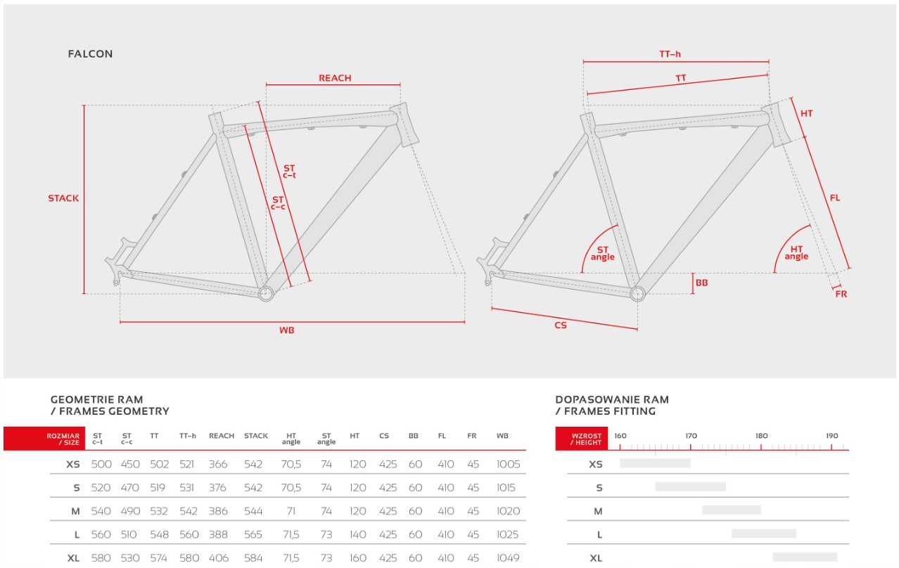 Przełajowy Gravel Rower ACCENT Falcon roz.S + eBon Marka Accent