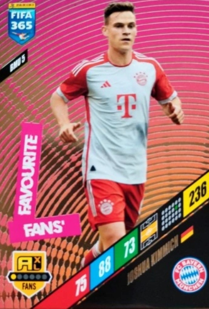 Fifa 365 2024 Panini Bmu 5 Kimmich Bayern
