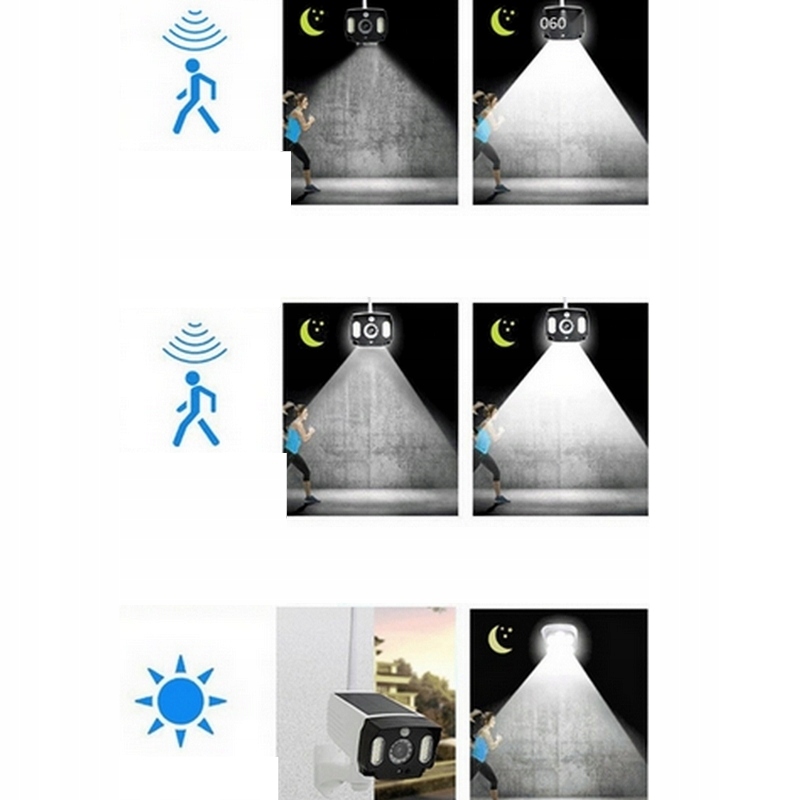 Atrapa kamery monitoringowej ATRAPA KAMERY PR Model T-28