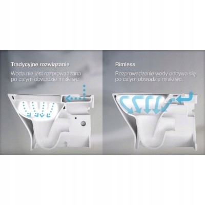 MISKA PODWIESZANA WC WISZĄCA MUSZLA BIAŁY RIMLESS EAN (GTIN) 184323423453