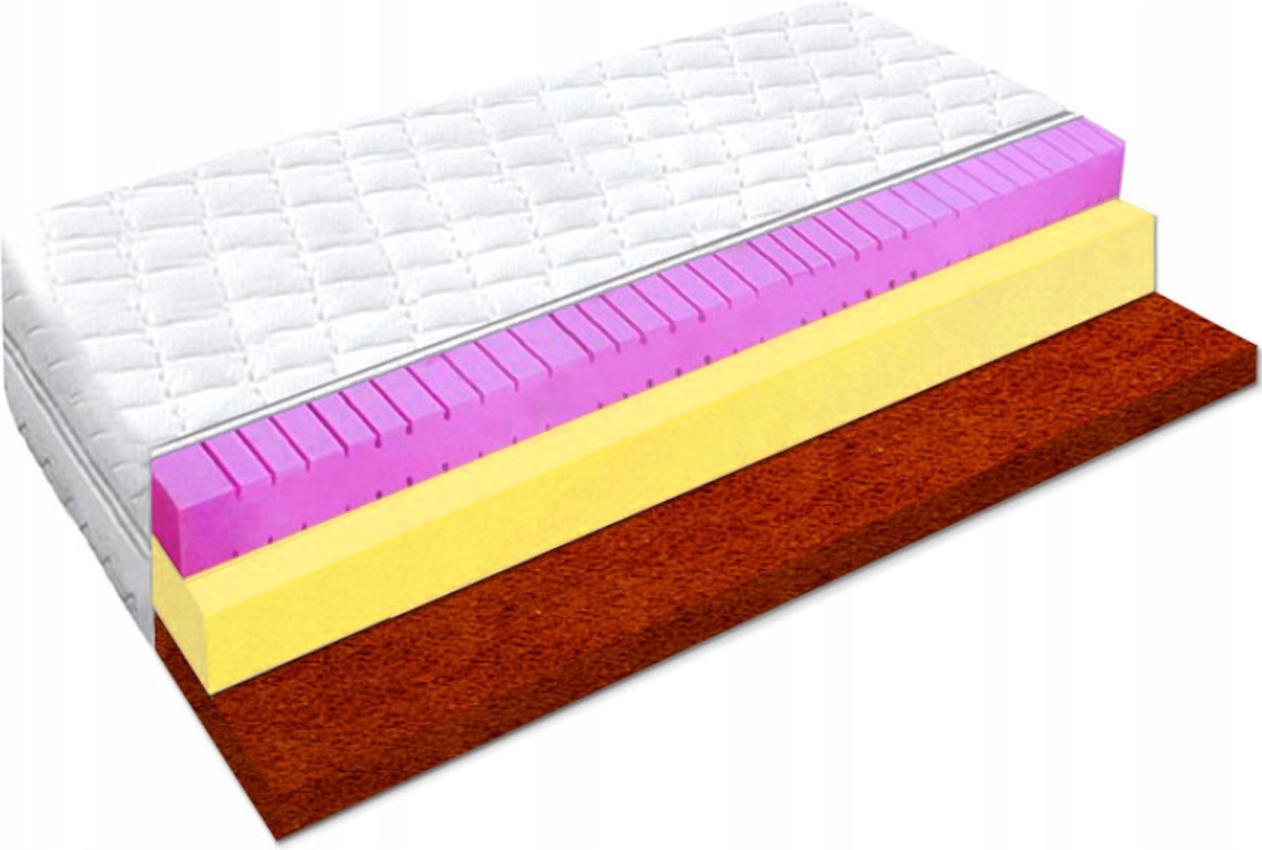 Matrac 80x170 penový, obrysový s kokosom, zónový, ventilačný H3 15 cm