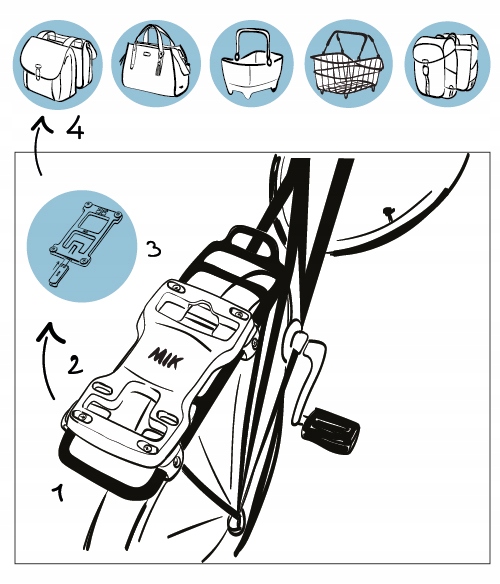 Adapter Montażowy Basil MIK do Sakw i Koszyków Rodzaj tylny