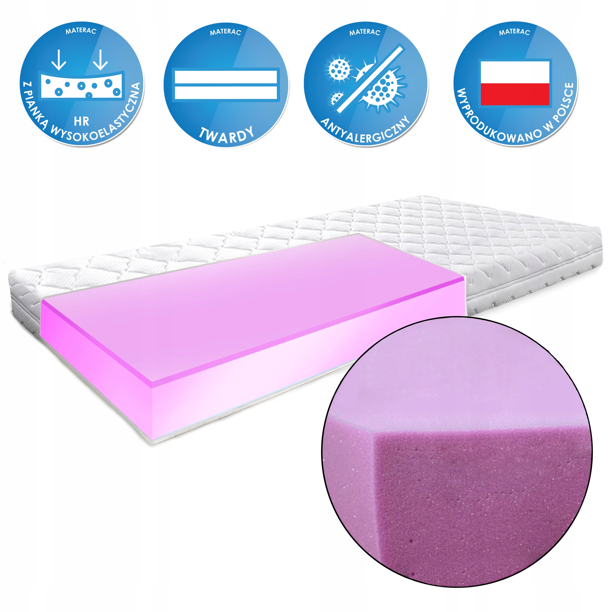 MATERAC 80X180 DZIECIĘCY HR PREMIUM H4/H5 15CM Marka EuroMattress
