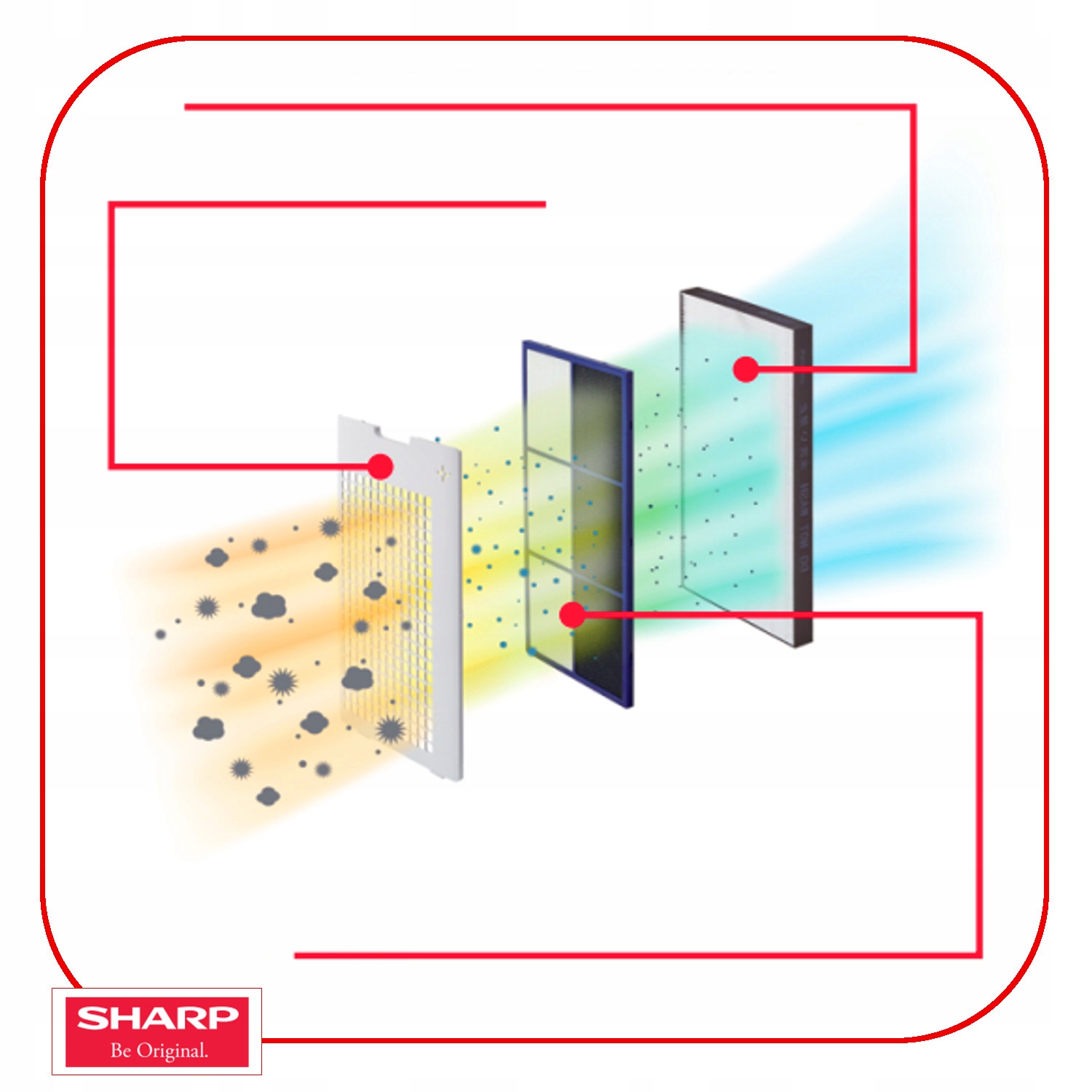 OCZYSZCZACZ POWIETRZA SHARP KC-G60EU-W NAWILŻACZ EWAPORACYJNY DLA ALERGIKÓW Kolor dominujący biały