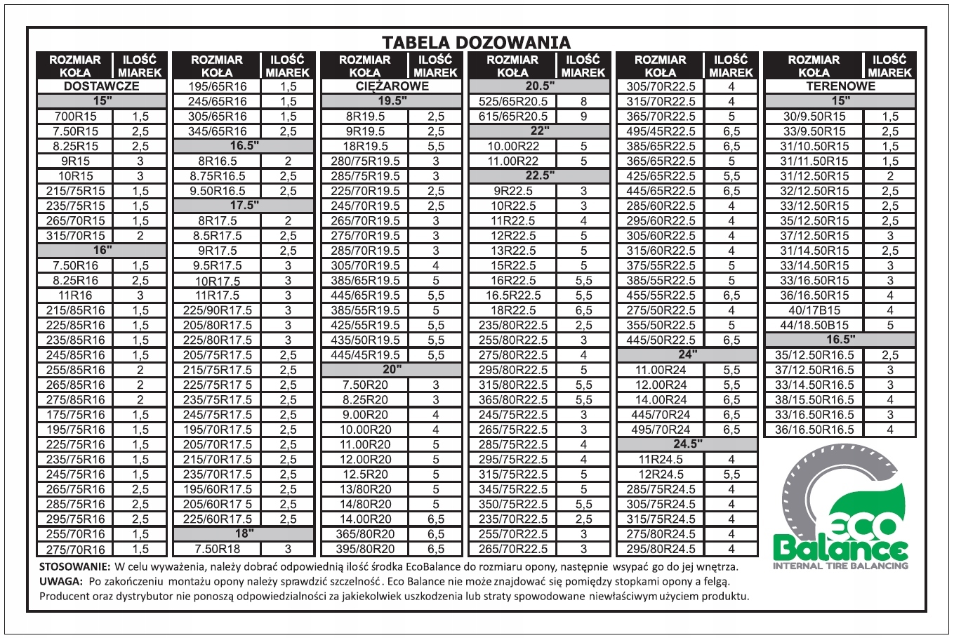Proszek do wywazania kol opon 8 kg Producent code do wywazania kol ciezarowych