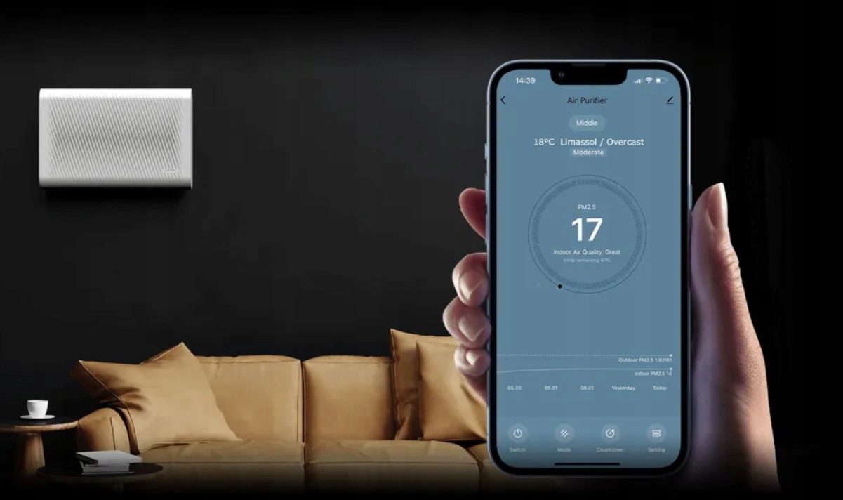 Oczyszczacz powietrza AENO AP2S HEPA 13 UV Wi-Fi Maksymalna wielkość pomieszczenia 42 m²