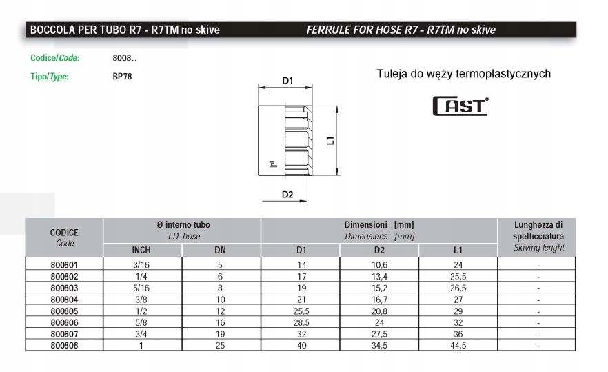 Tuleja do węża termoplastycznego DN05 R7 Stan opakowania oryginalne
