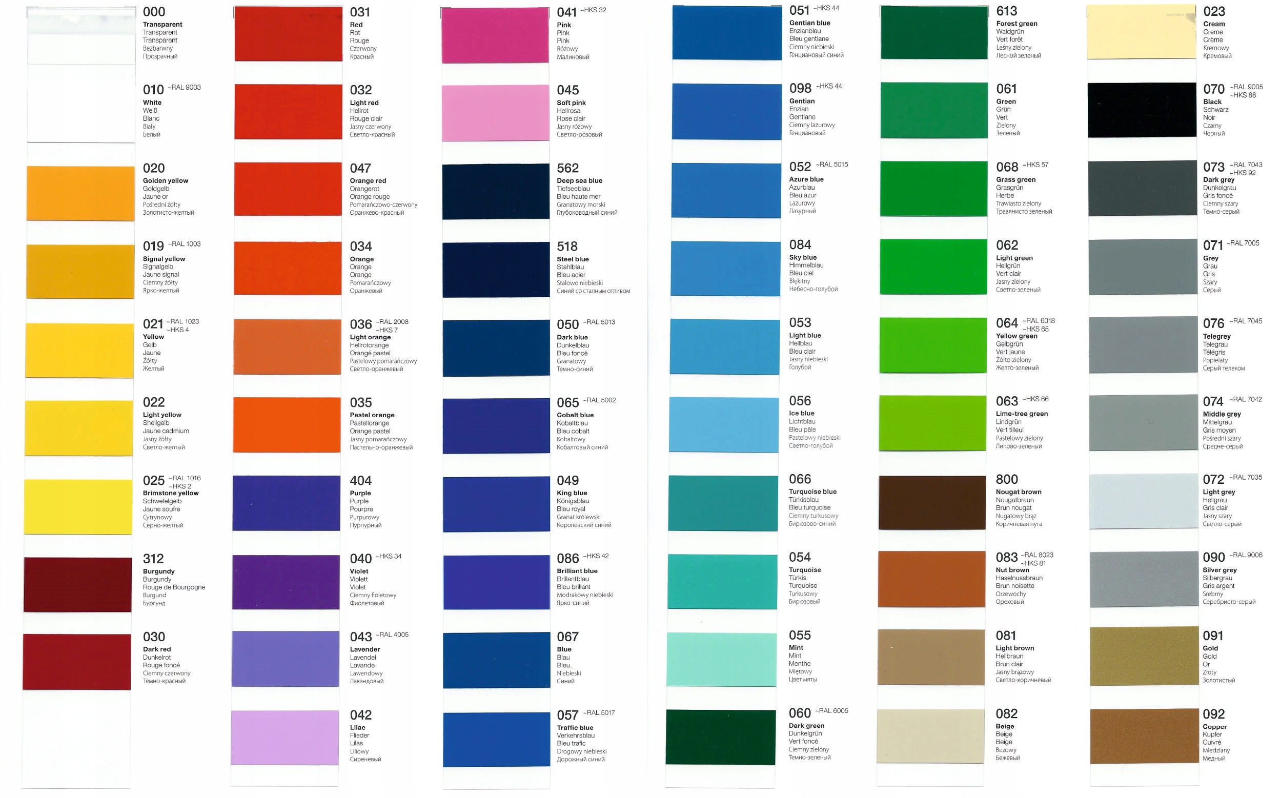 Naklejki Daf Scania Inne Producent Avery