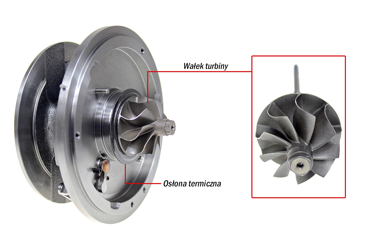 Środek turbosprężarki VW Multivan TD 1.9L 50kW 028145703D EAN (GTIN) 5904988100507