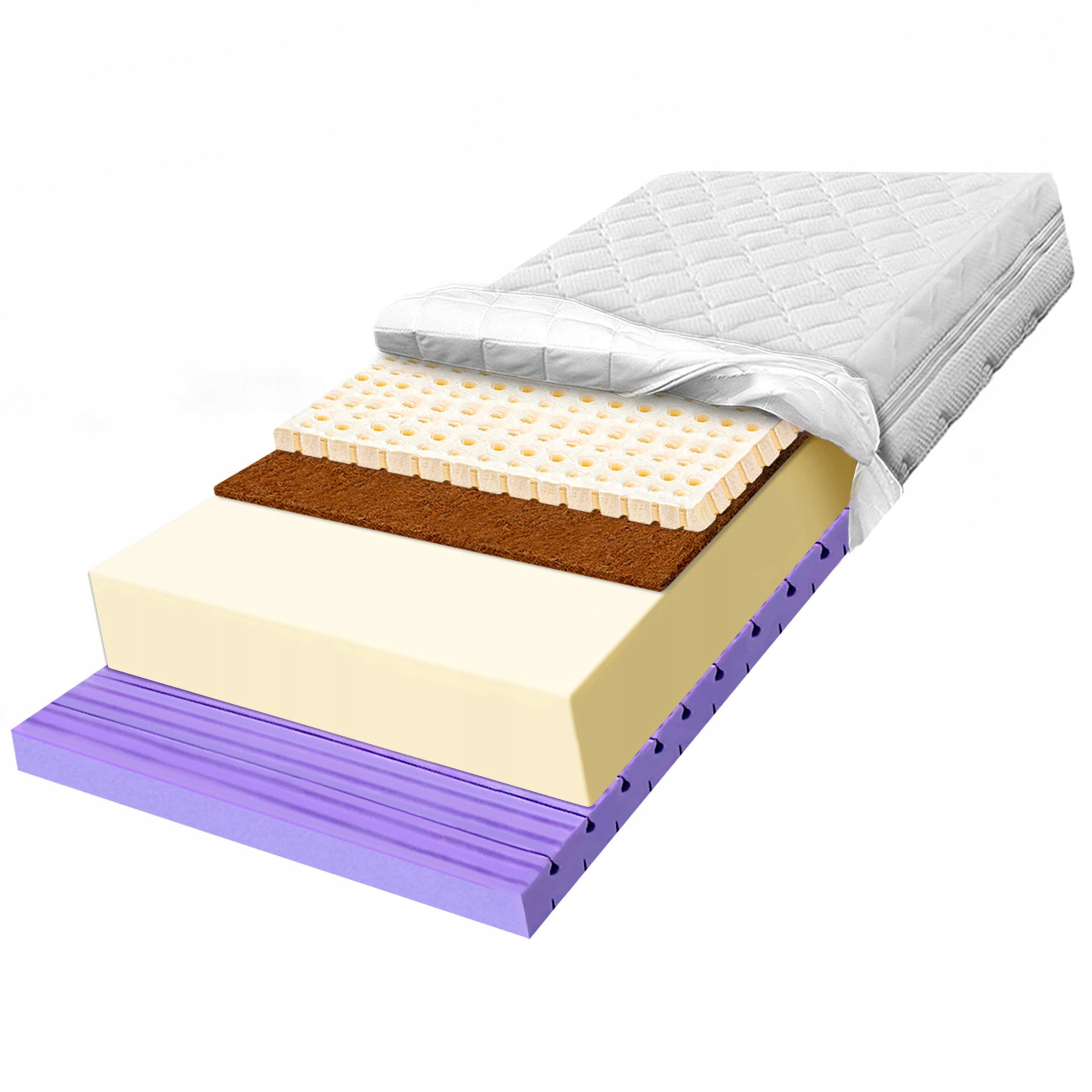 Matrac 90x180 penový 7-zónový masážny efekt s pružným latexom H3 20