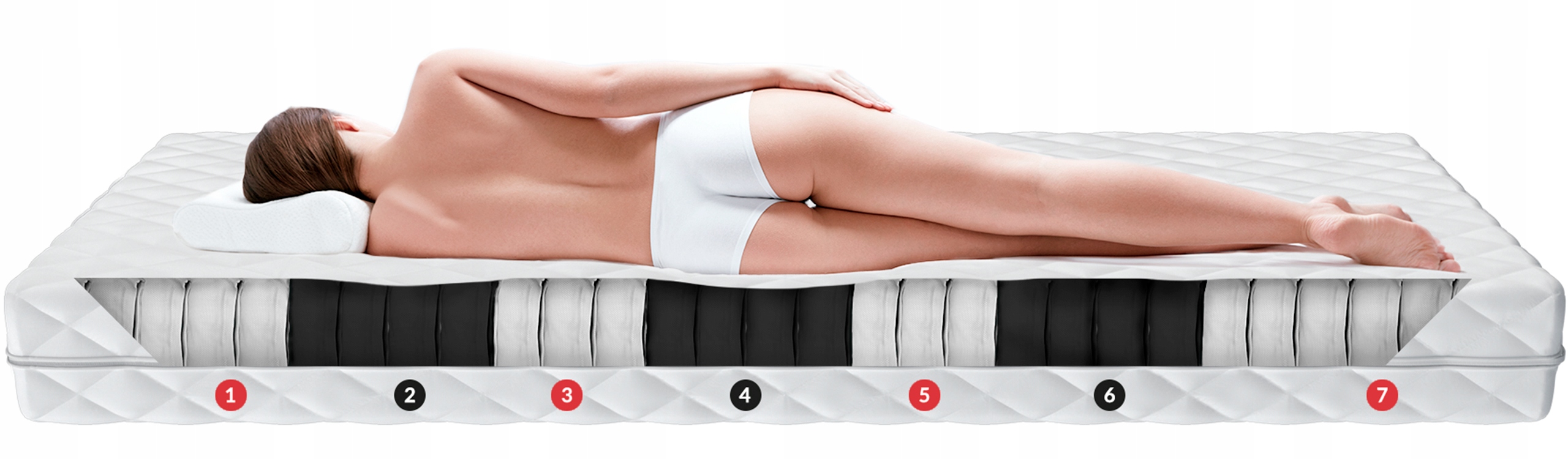 Materac 90x200 kokos pocket 9 stref HOME PLUS Model Home Plus