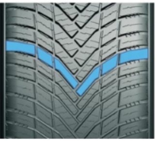 2x 195/65R15 Transmate Transeason 4s wielosezonowe Model inny