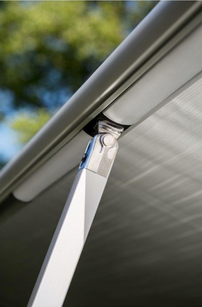 MARKIZA W POKROWCU THULE OMNISTOR 1200 2.60 Numery katalogowe zamienników 307257